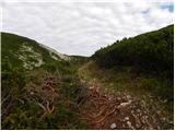 Planina Ravne - Velika Zelenica